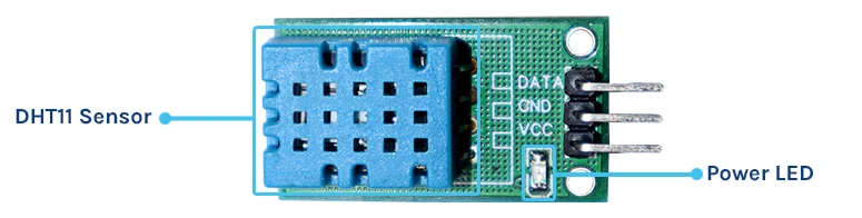 DHT11-Sensor-Module-Parts.png