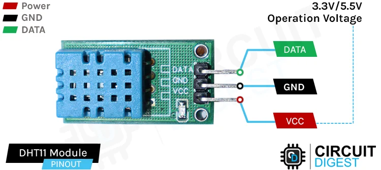 DHT11-Sensor-Module-Pinout_0.png